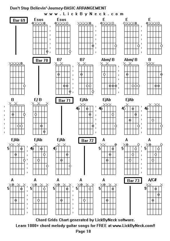 Chord Grids Chart of chord melody fingerstyle guitar song-Don't Stop Believin'-Journey-BASIC ARRANGEMENT,generated by LickByNeck software.